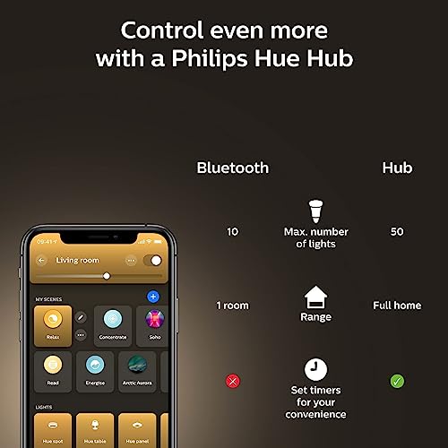 Philips Hue Smart Light Starter Kit - Includes (1) Bridge and (4) 75W A19 E26 LED Smart White and Color Ambiance Bulbs - Control with App - Compatible with Alexa, Google Assistant, and Apple HomeKit