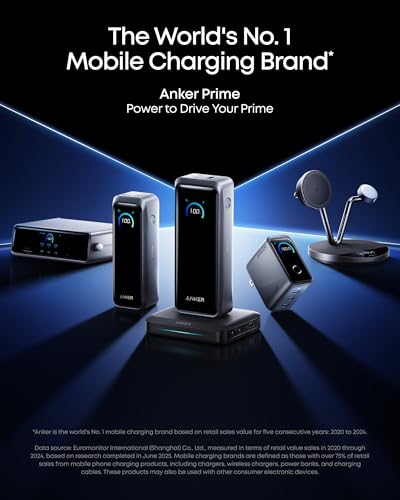 160W 3-Port GaN USB-C Charger with Smart Display Control