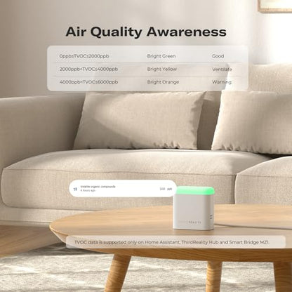 Smart Presence Sensor with 60GHz mmWave Radar, Zigbee Support and Light Detection