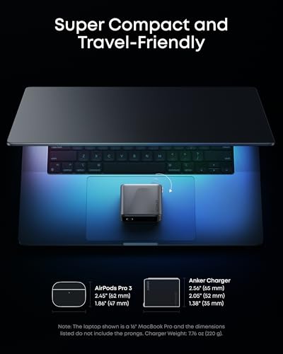 160W 3-Port GaN USB-C Charger with Smart Display Control