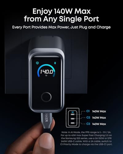 160W 3-Port GaN USB-C Charger with Smart Display Control