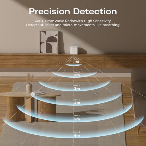 Smart Presence Sensor with 60GHz mmWave Radar, Zigbee Support and Light Detection
