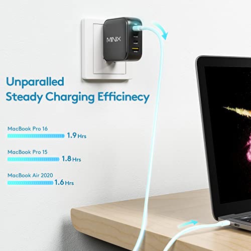 100W 4-Port GaN USB-C Charger with Fast Charging Support