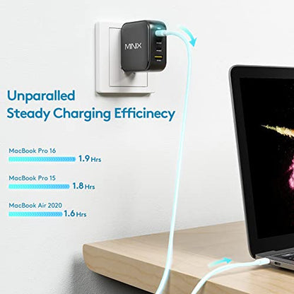 100W 4-Port GaN USB-C Charger with Fast Charging Support