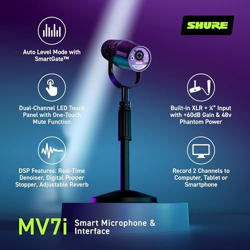USB-C & XLR Podcast Microphone with Built-In Audio Interface and DSP Controls