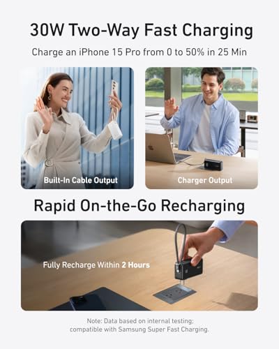 10000mAh 30W Portable Power Bank with Built-In USB-C Cable and Plug