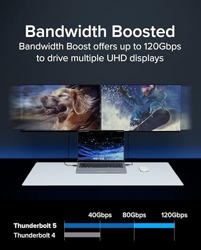 Thunderbolt 5 USB-C Cable with 240W Charging and 80Gbps Speed