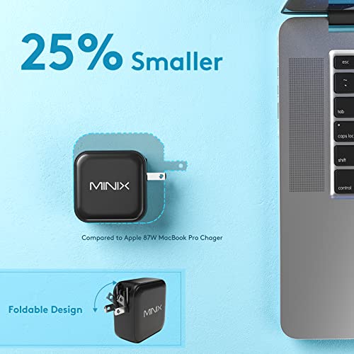 100W 4-Port GaN USB-C Charger with Fast Charging Support