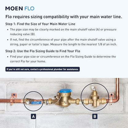 Moen Flo Smart Water Monitor and Automatic Shutoff Sensor