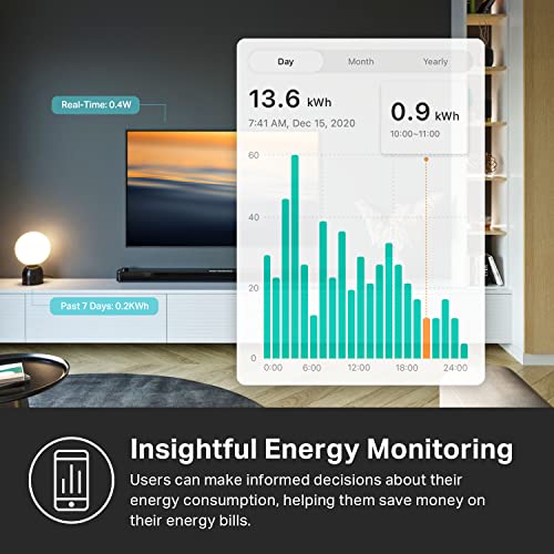 Smart Wi-Fi Plug with Energy Monitoring, Matter Support and Voice Control