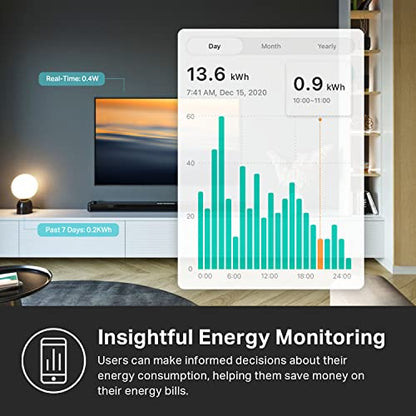 Smart Wi-Fi Plug with Energy Monitoring, Matter Support and Voice Control