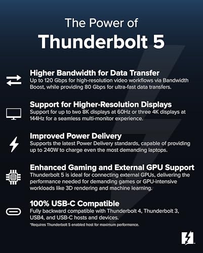 Thunderbolt 5 USB-C Cable with 240W Charging and 80Gbps Speed