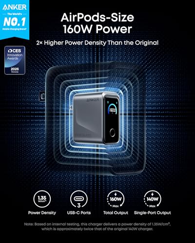 160W 3-Port GaN USB-C Charger with Smart Display Control