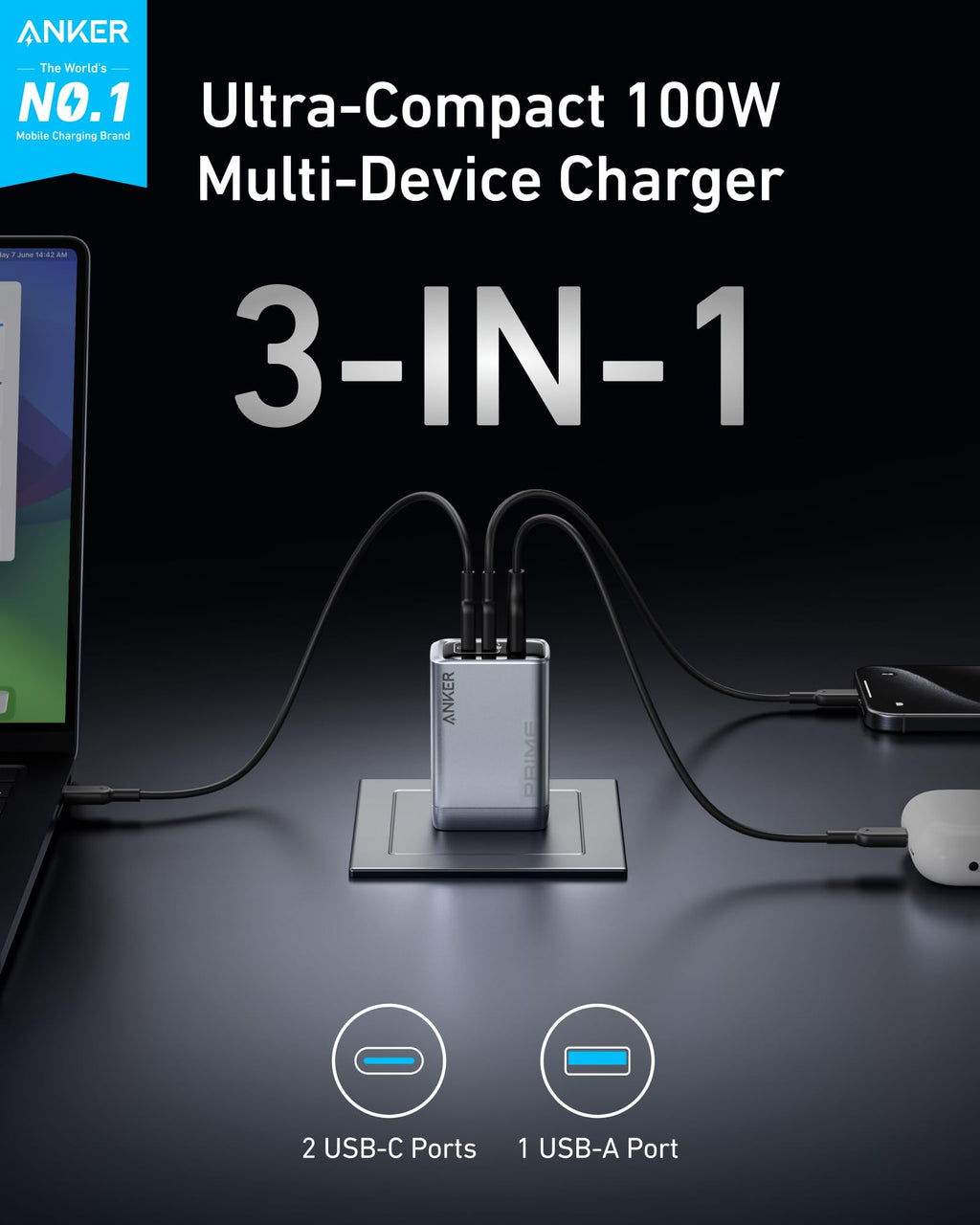 Anker Prime 100W 3-Port GaN USB C Charger Block, Fast Foldable Wall Charger