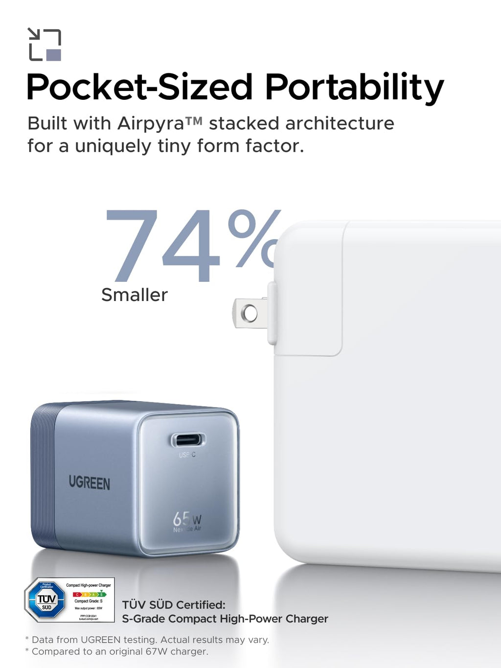 65W GaN USB-C Charger with Foldable Design and Fast Charging Cable