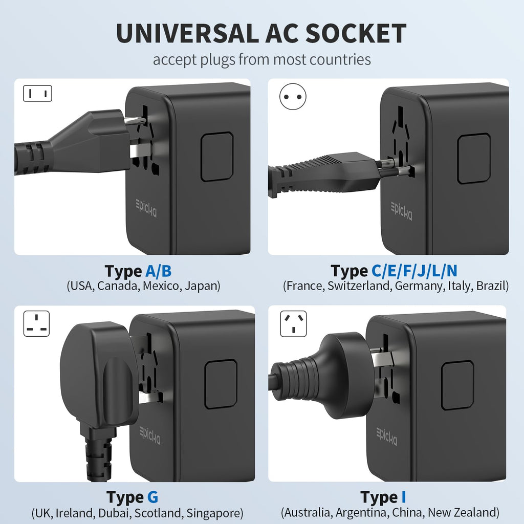GaN Universal Travel Adapter with 3 USB-C PD Ports and 2 USB-A Ports