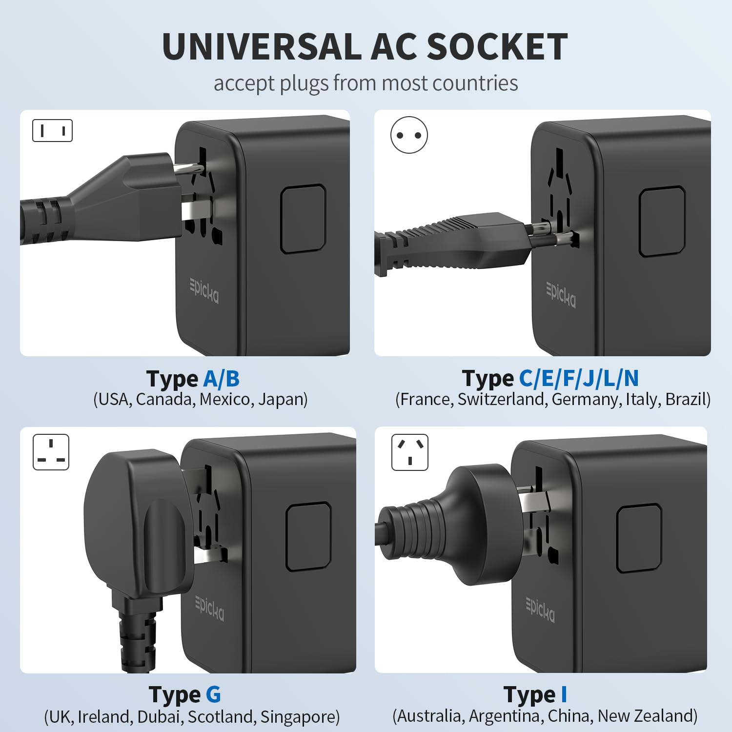GaN Universal Travel Adapter with 3 USB-C PD Ports and 2 USB-A Ports