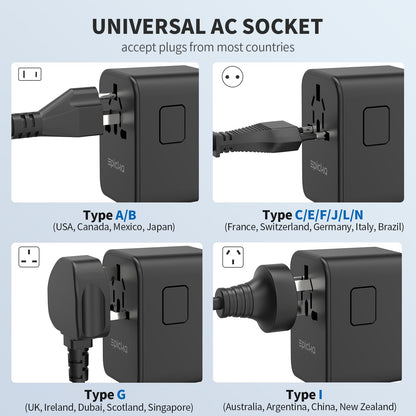 GaN Universal Travel Adapter with 3 USB-C PD Ports and 2 USB-A Ports