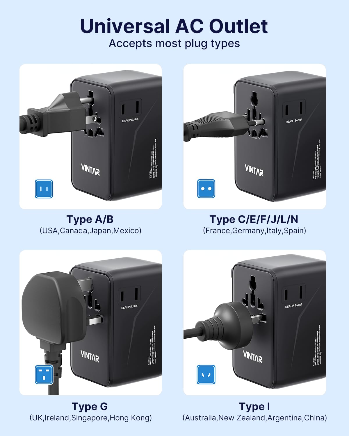 Universal Travel Adapter with 3 USB-C Ports, 2 USB Ports and Worldwide Compatibility