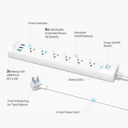 Smart Wi-Fi Power Strip with Energy Monitoring, Surge Protection and USB Ports
