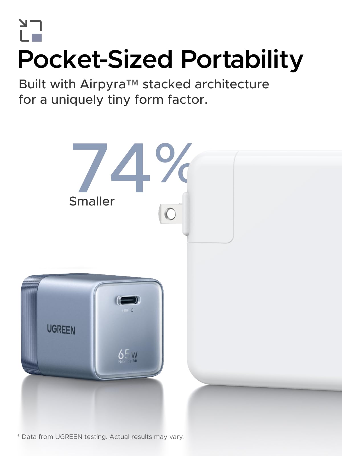 65W GaN USB-C Charger with Foldable Design and Fast Charging Cable