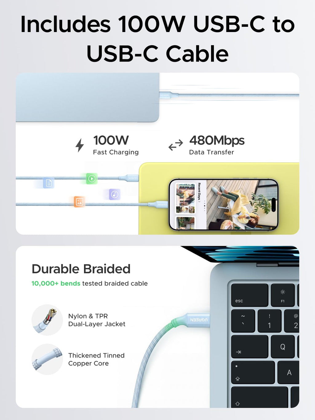 65W GaN USB-C Charger with Foldable Design and Fast Charging Cable
