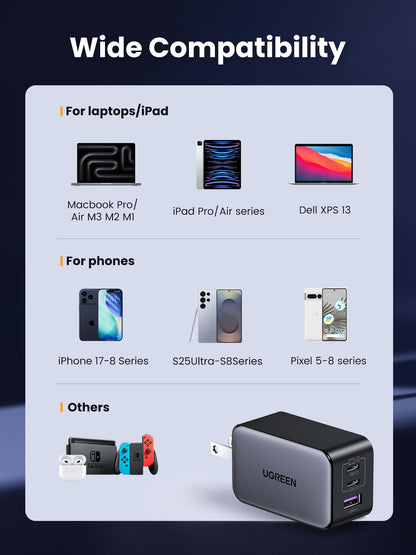 65W 3-Port GaN USB-C Charger with Foldable Compact Design