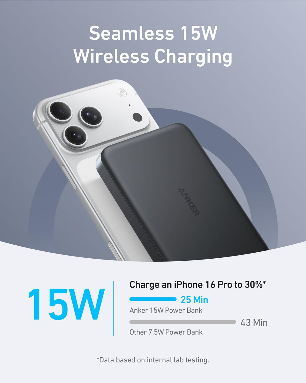 10000mAh Qi2 Magnetic Power Bank with 15W Wireless Charging Support