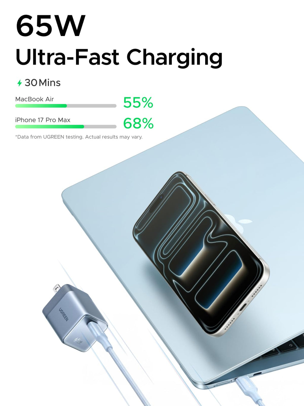 65W GaN USB-C Charger with Foldable Design and Fast Charging Cable
