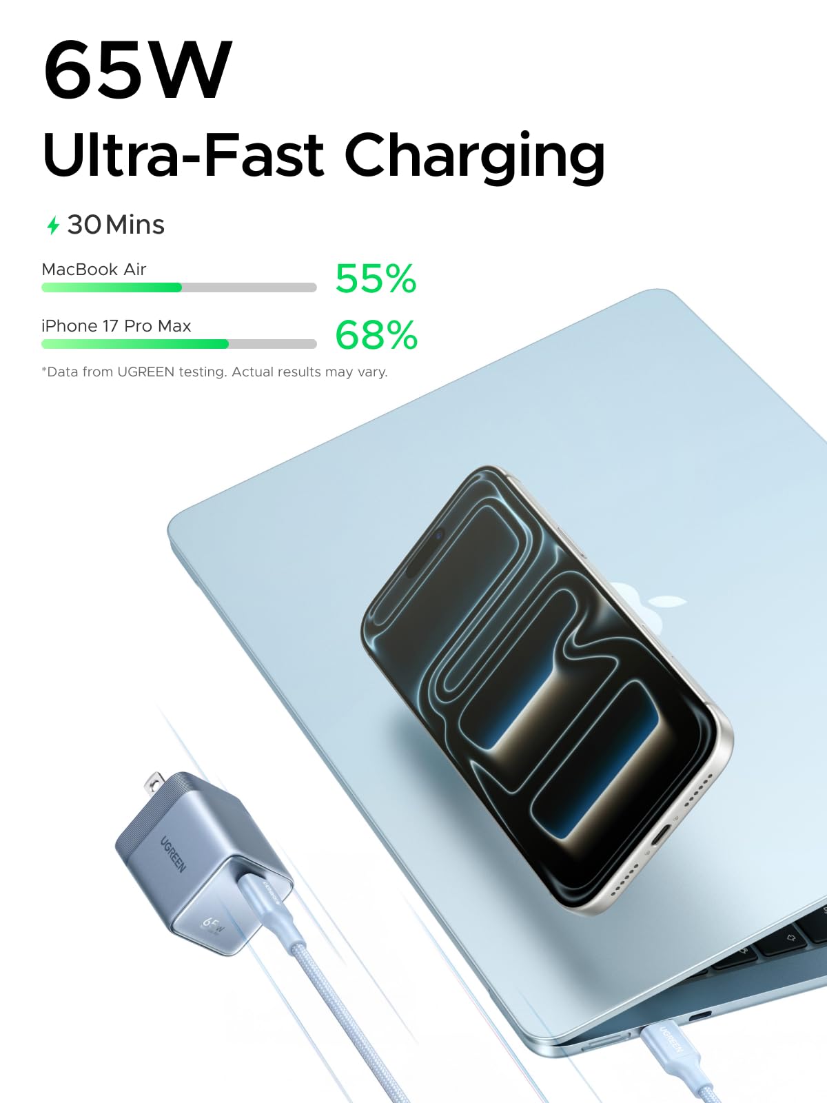 65W GaN USB-C Charger with Foldable Design and Fast Charging Cable