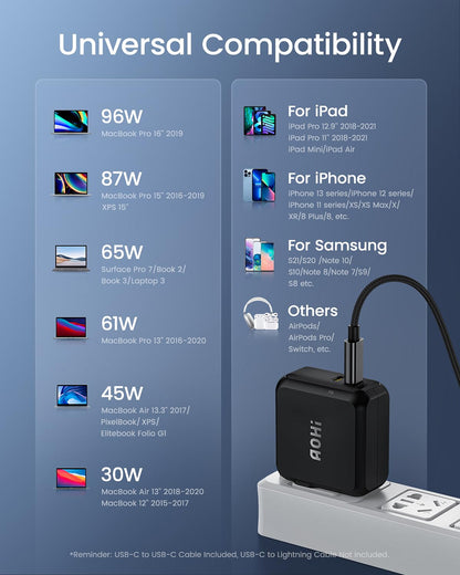 AOHI USB C Fast Charger