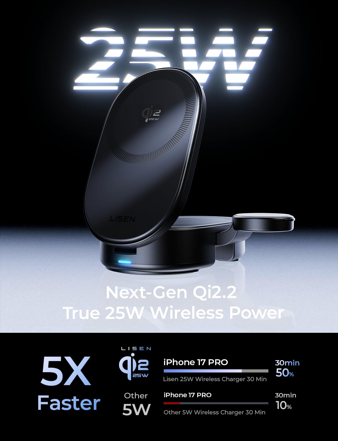 25W 3-in-1 Foldable Magnetic Wireless Charging Station with Stand & Adapter