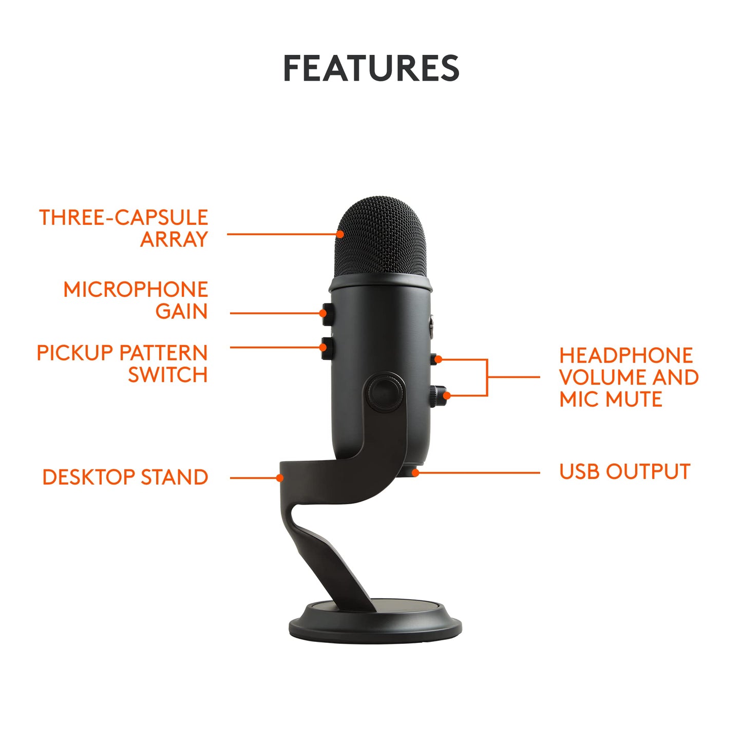 LOGAM Logitech Creators Blue Yeti USB Microphone for PC