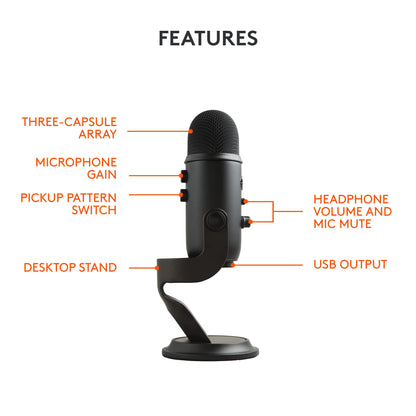 LOGAM Logitech Creators Blue Yeti USB Microphone for PC