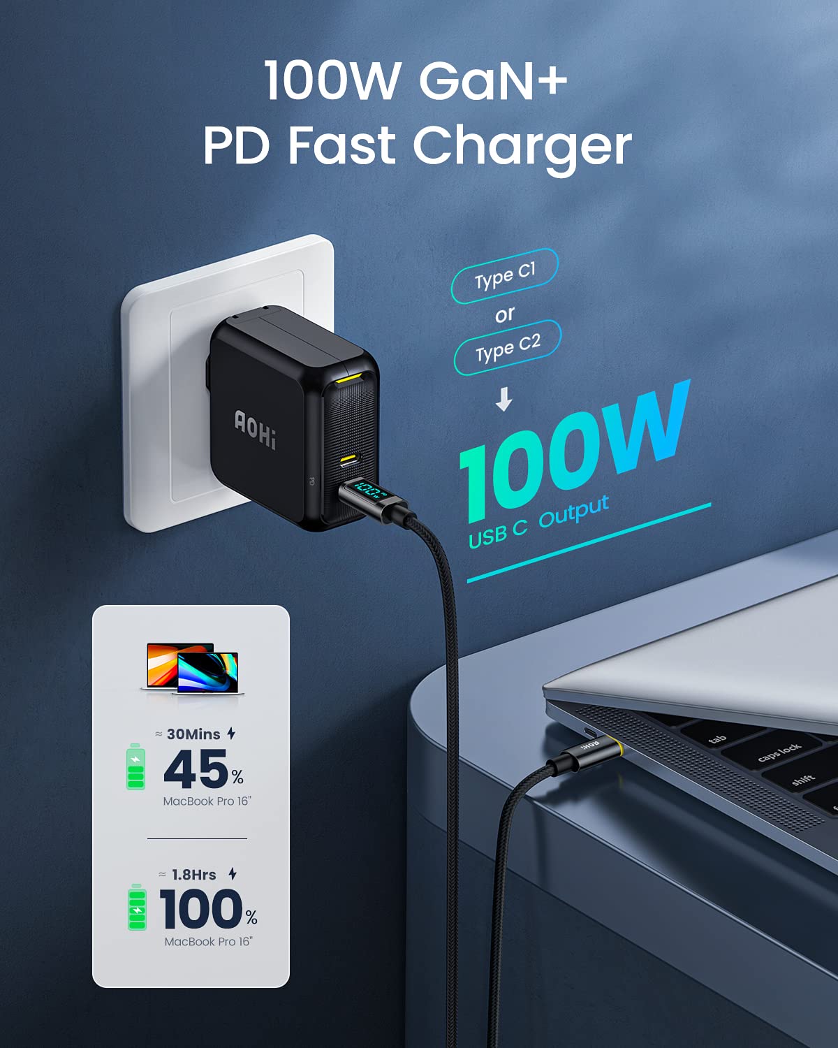 AOHI USB C Fast Charger