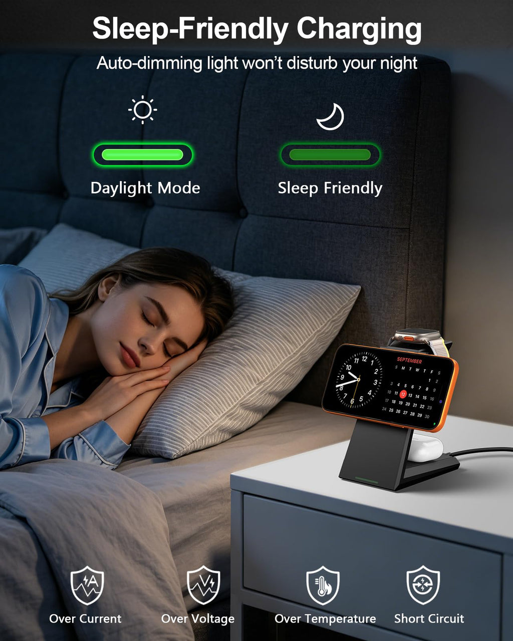 3-in-1 Magnetic Wireless Charging Station with 15W Fast Charging