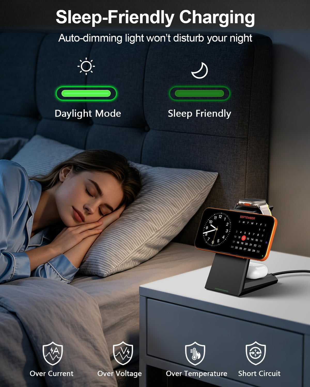3-in-1 Magnetic Wireless Charging Station with 15W Fast Charging