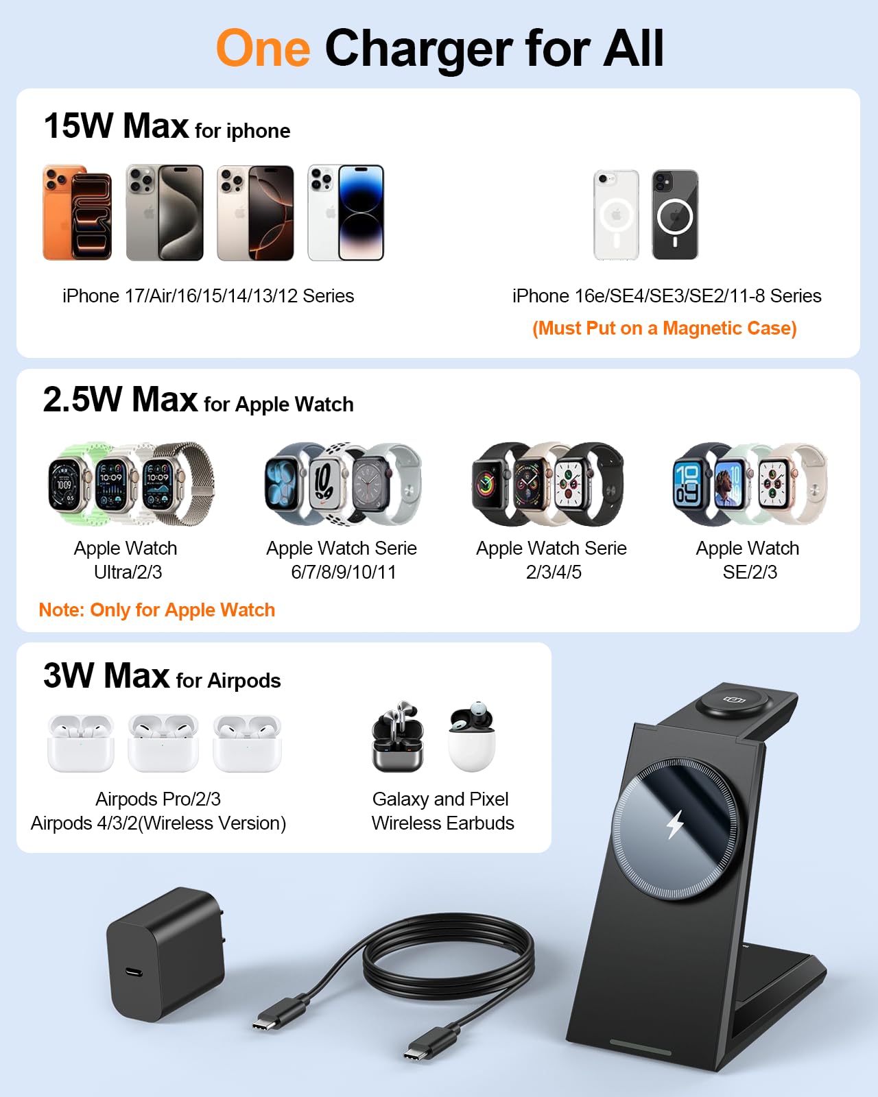 3-in-1 Magnetic Wireless Charging Station with 15W Fast Charging