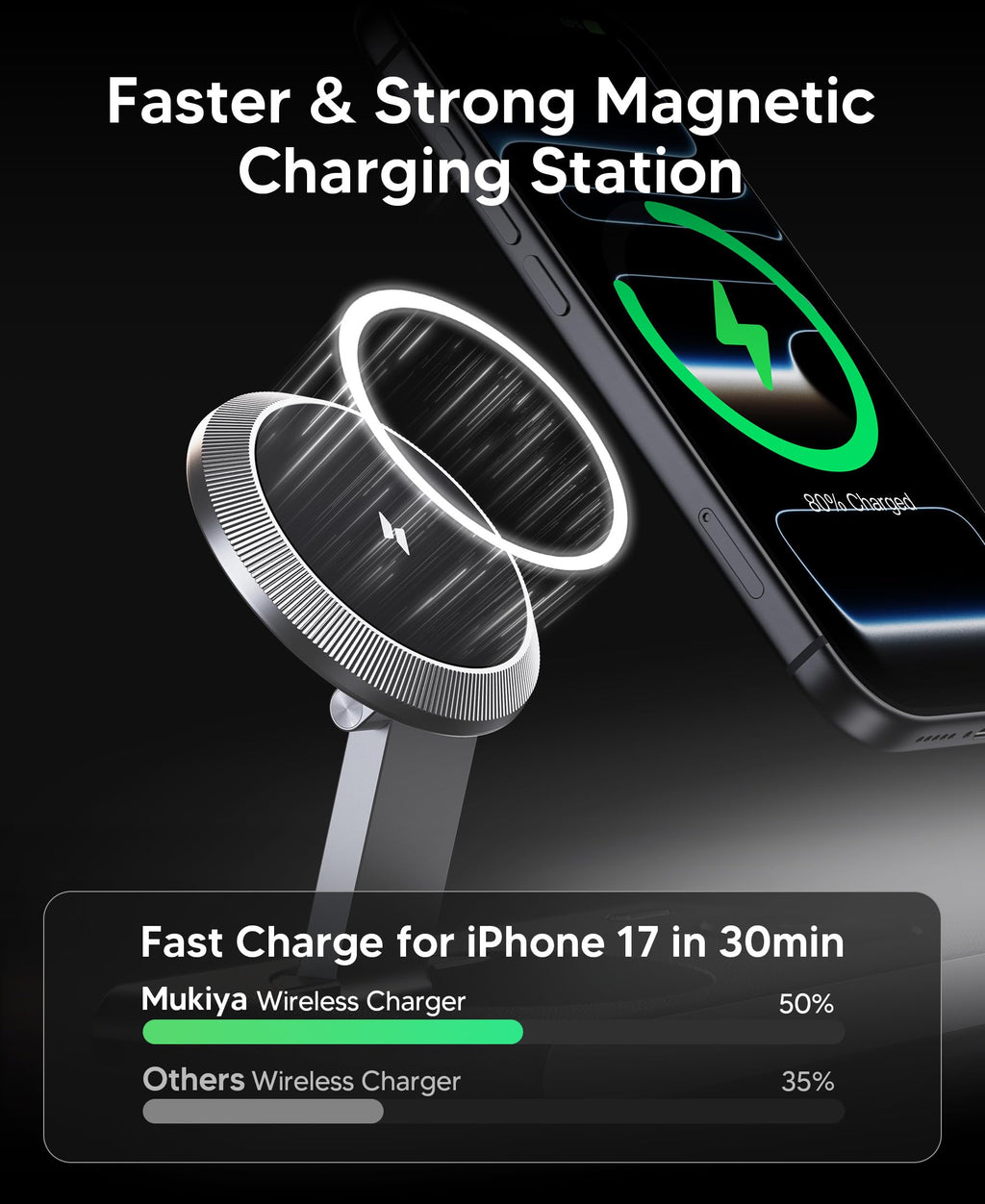 Foldable 3-in-1 Magnetic Wireless Charging Station with Night Light