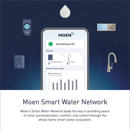 Moen Flo Smart Water Leak Detectors