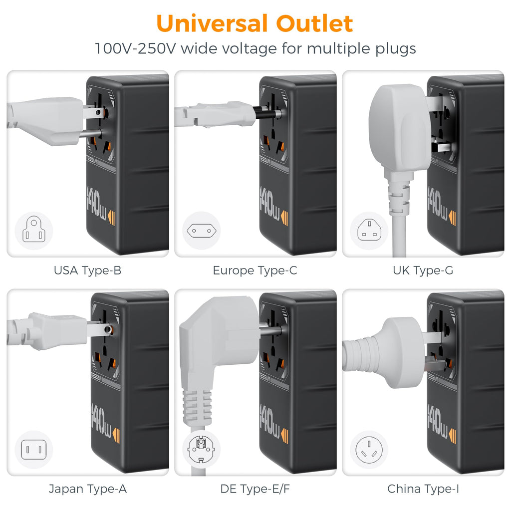 Tessan Universal Travel Adapter Type C/G/A/I 1 4 powerconverter