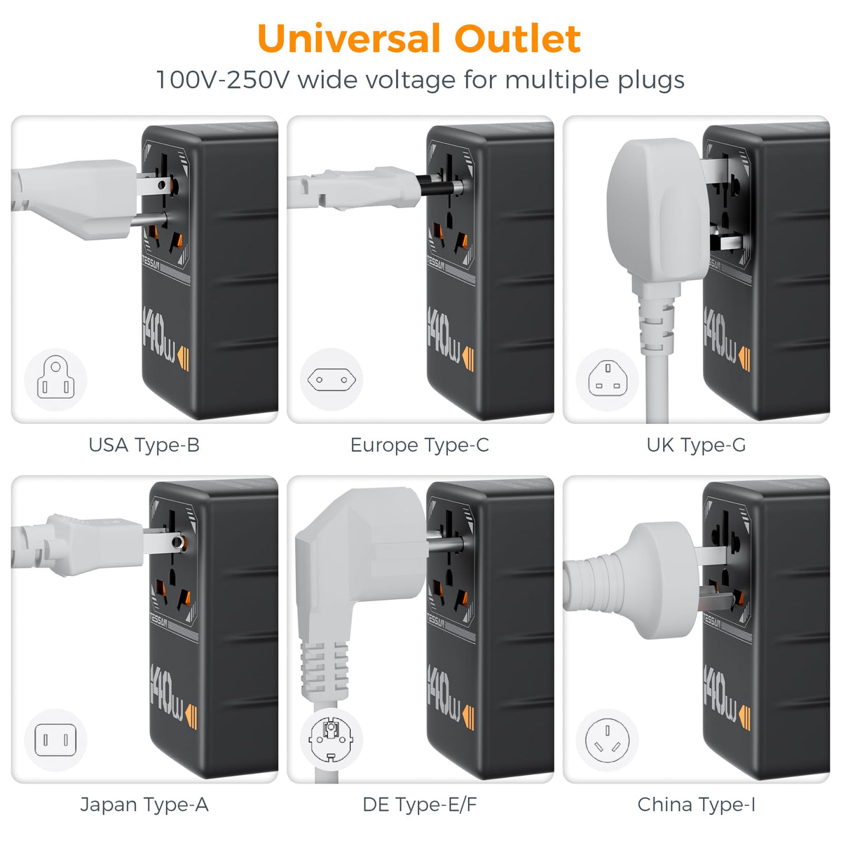 Tessan Universal Travel Adapter Type C/G/A/I 1 4 powerconverter