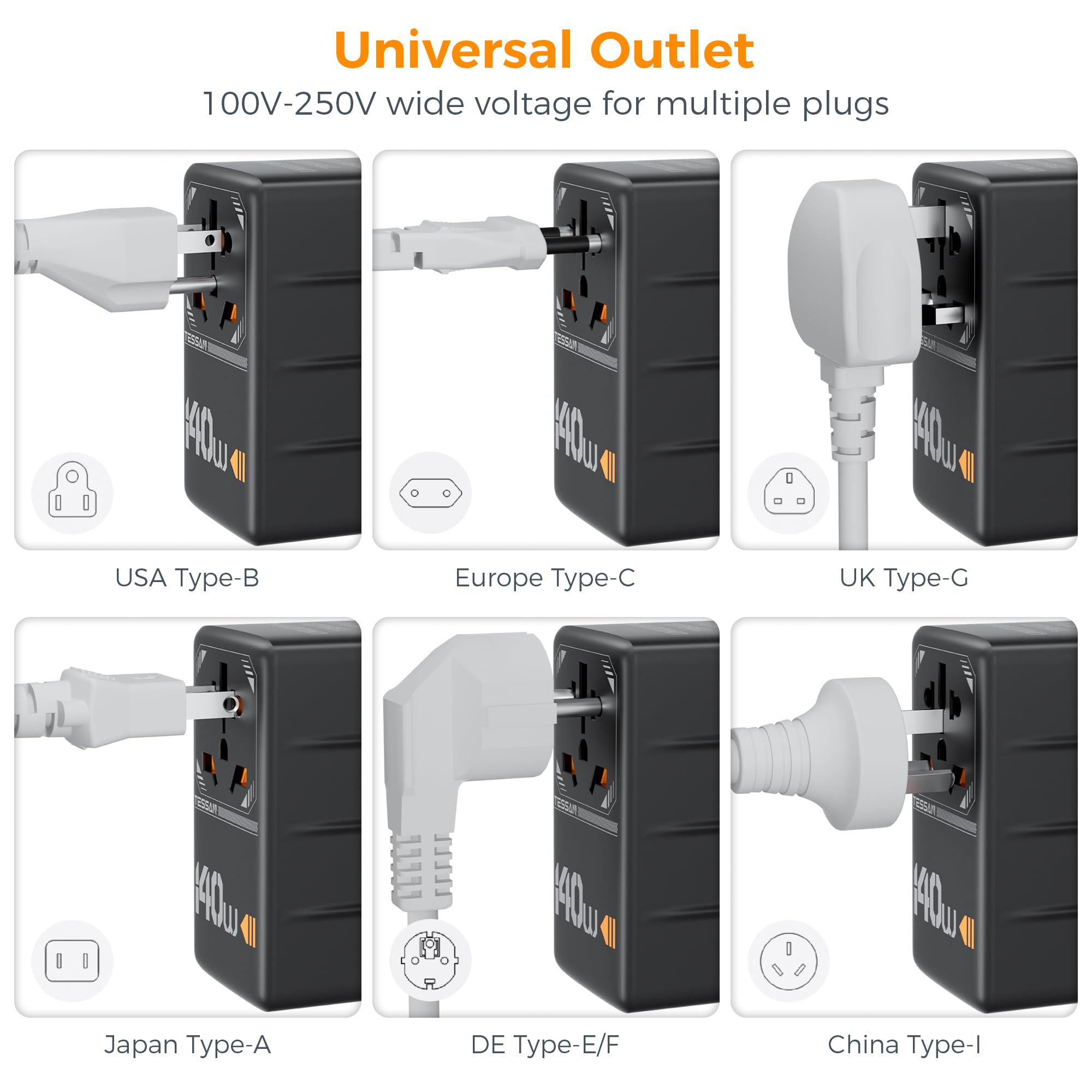 Tessan Universal Travel Adapter Type C/G/A/I 1 4 powerconverter