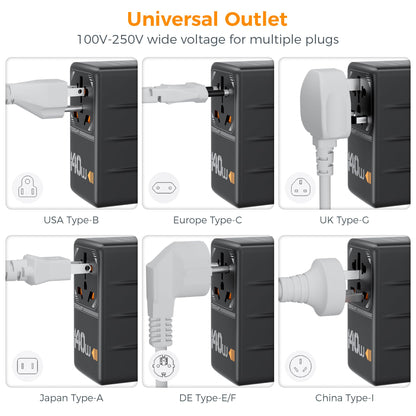 Tessan Universal Travel Adapter Type C/G/A/I 1 4 powerconverter