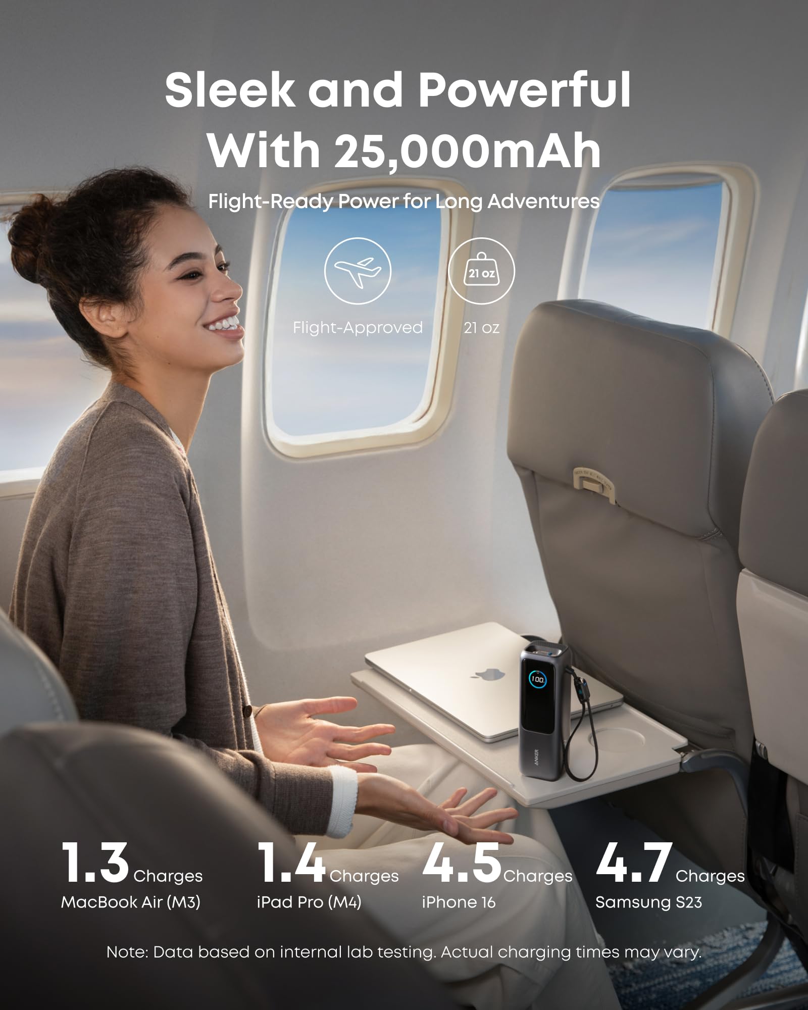 25000mAh 100W USB-C Laptop Power Bank with Built-In Cables