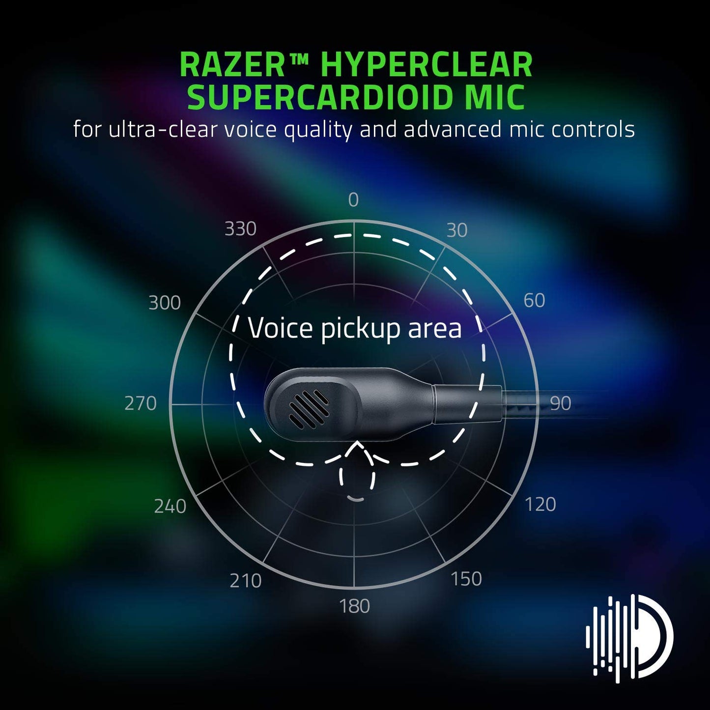 Razer BlackShark V2 Pro PC