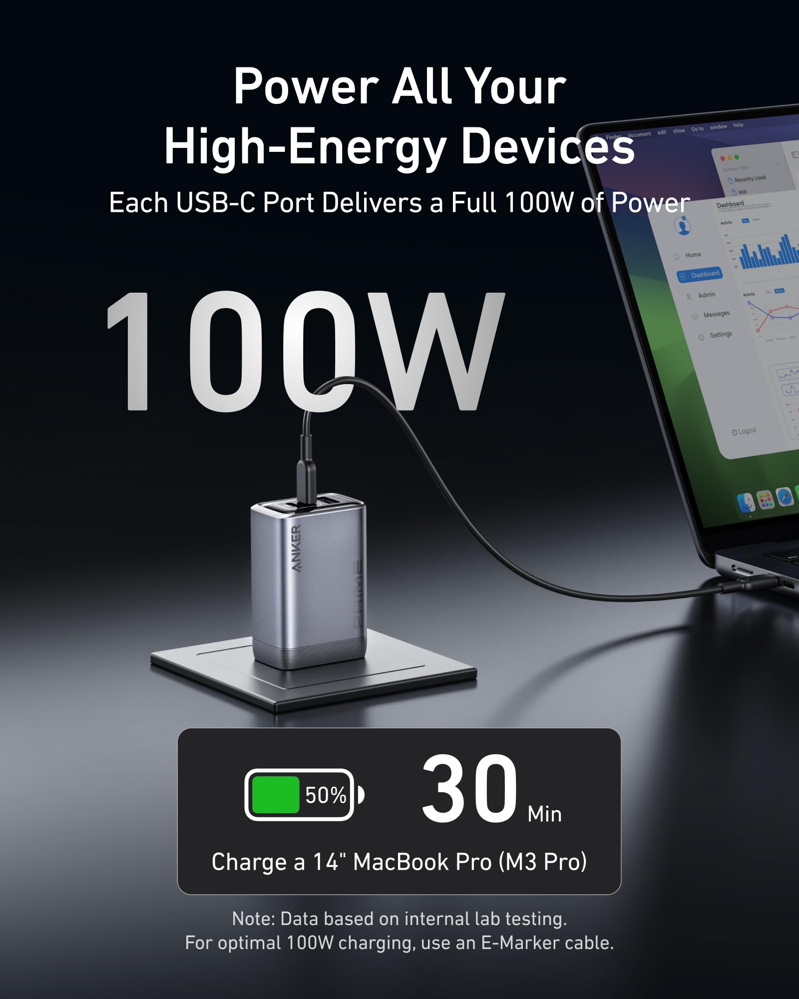 Anker Prime 100W 3-Port GaN USB C Charger Block, Fast Foldable Wall Charger
