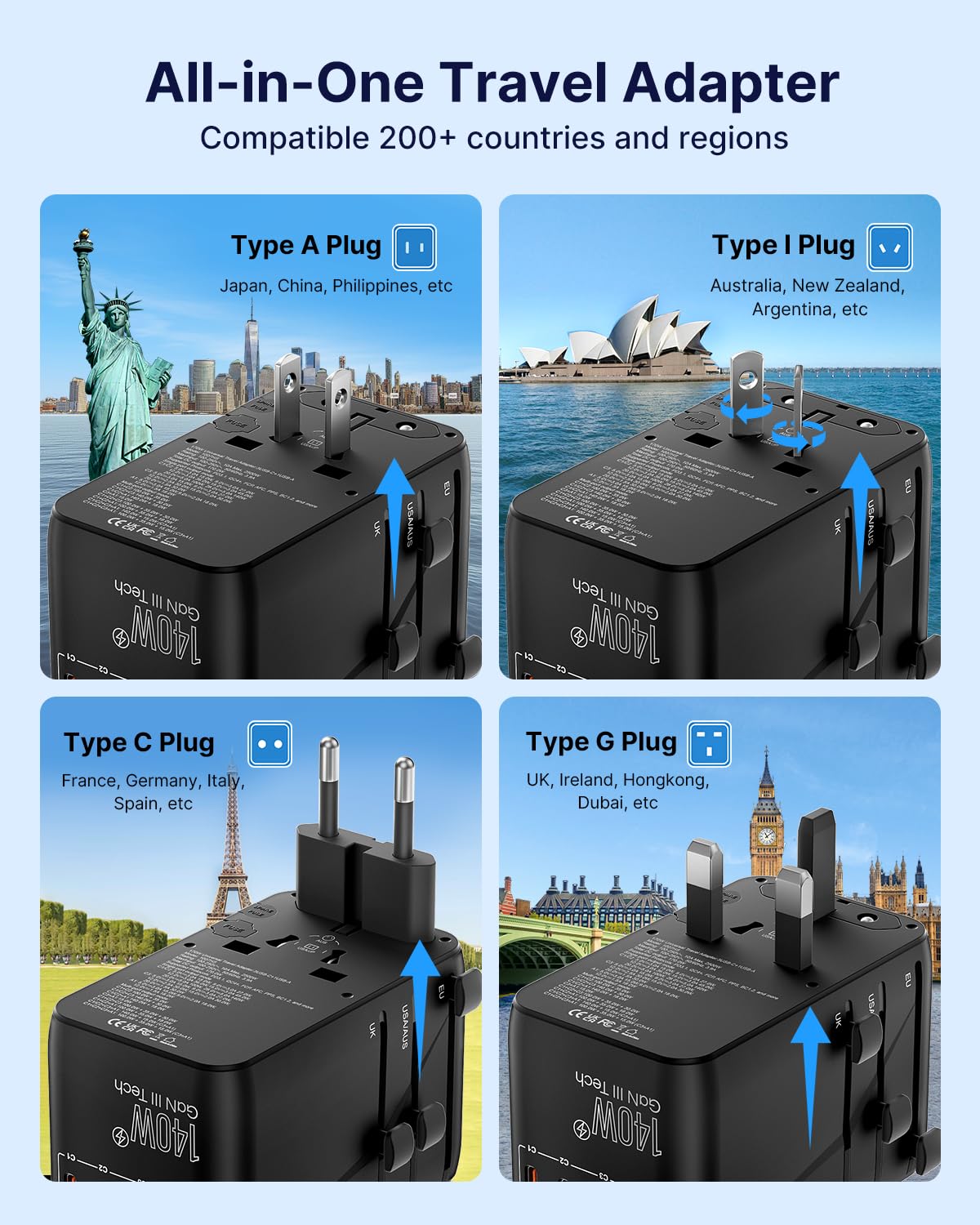 Universal Travel Adapter with 3 USB-C Ports, 2 USB Ports and Worldwide Compatibility