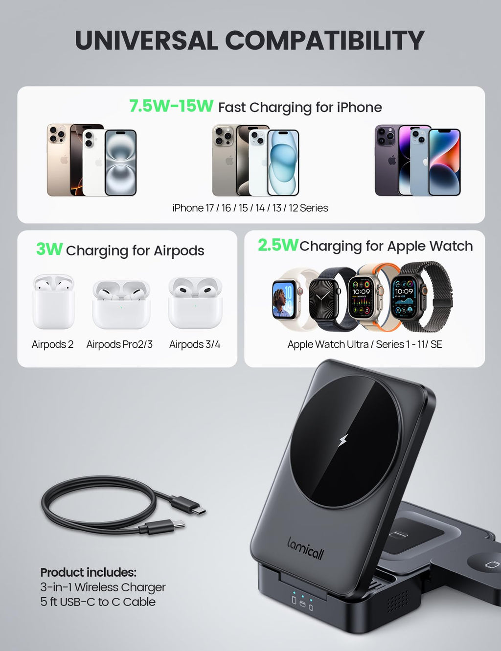 Foldable 3-in-1 Magnetic Wireless Charging Station with Cooling Support