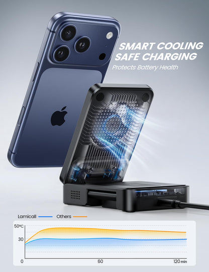 Foldable 3-in-1 Magnetic Wireless Charging Station with Cooling Support